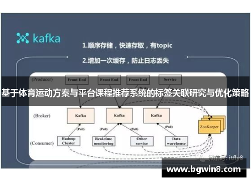 基于体育运动方案与平台课程推荐系统的标签关联研究与优化策略